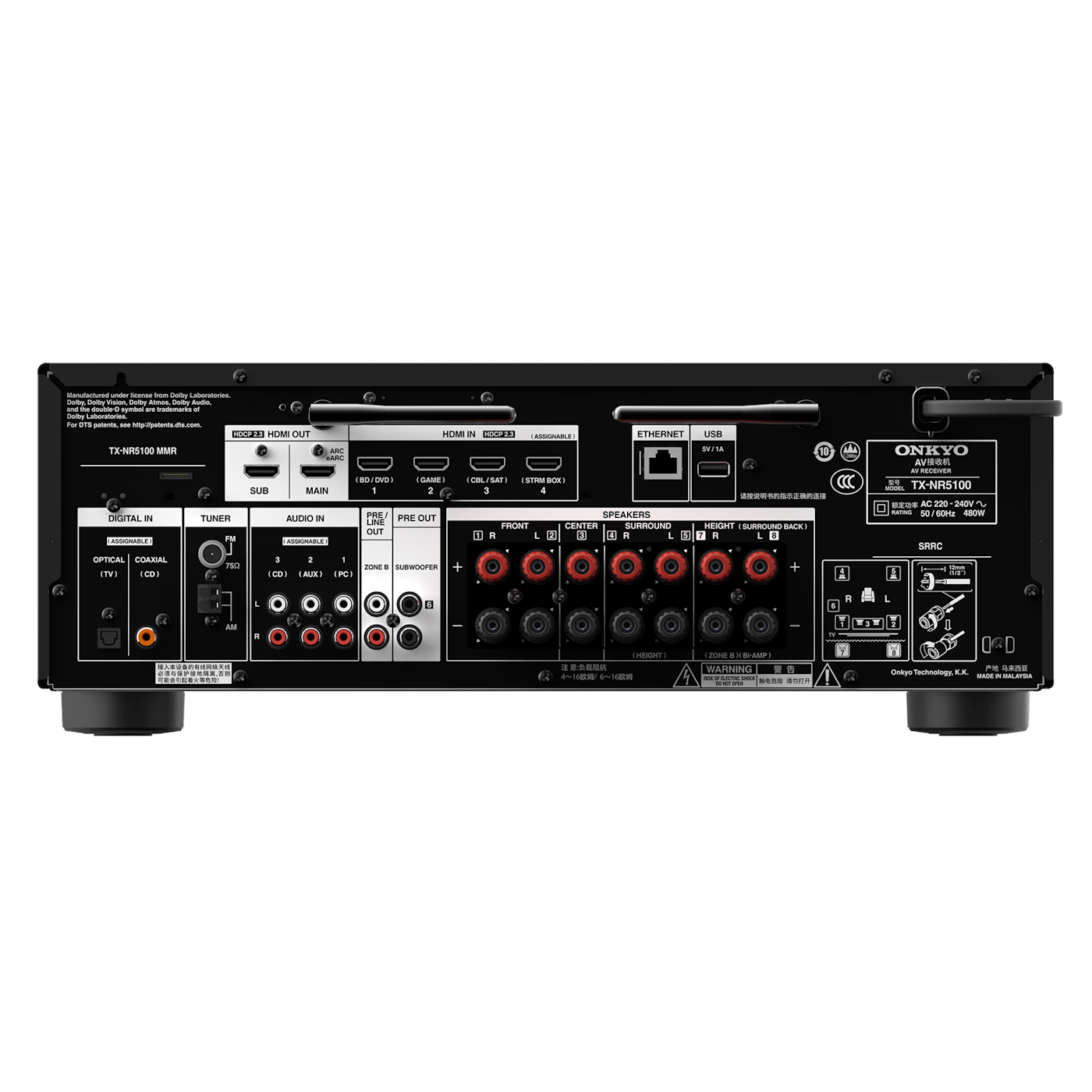 Onkyo TX-NR5100 Rear Panel - China